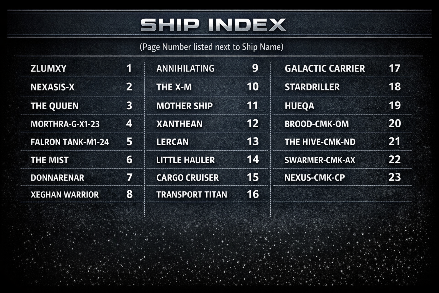 Ship Guide SB2